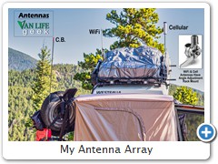 My Antenna Array